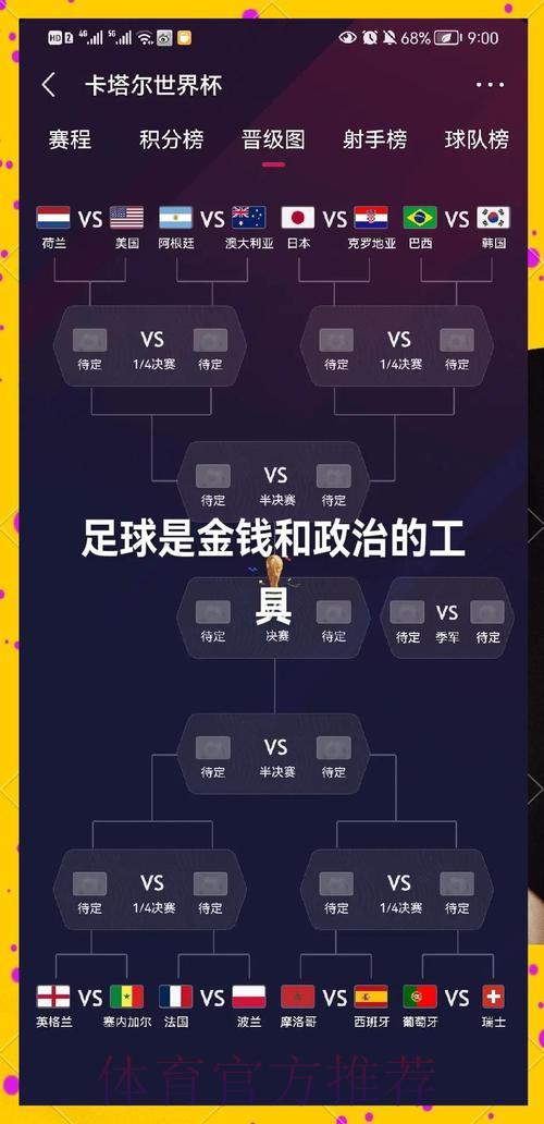 2026世界杯投注前瞻：强队实力深度剖析
