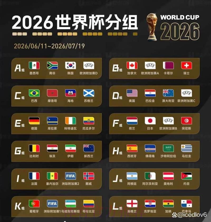 2026世界杯免费直播观看平台及入口推荐指南